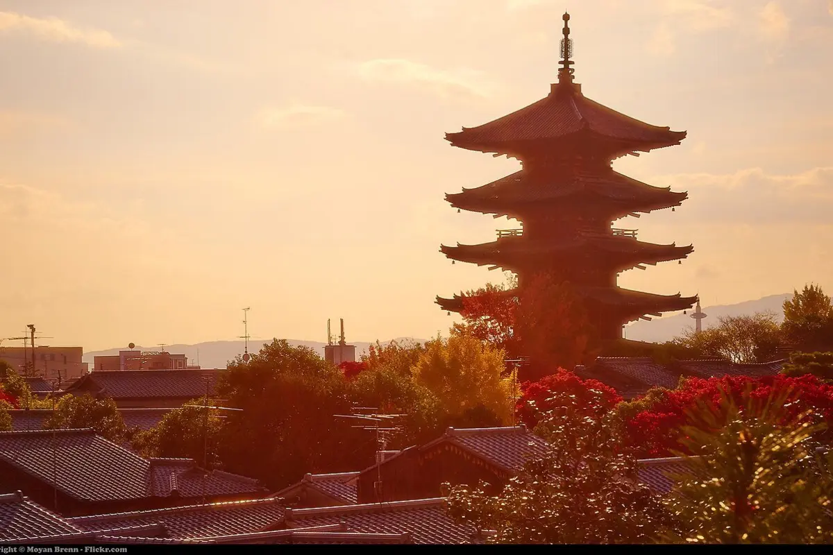 Cityscape of Kyoto